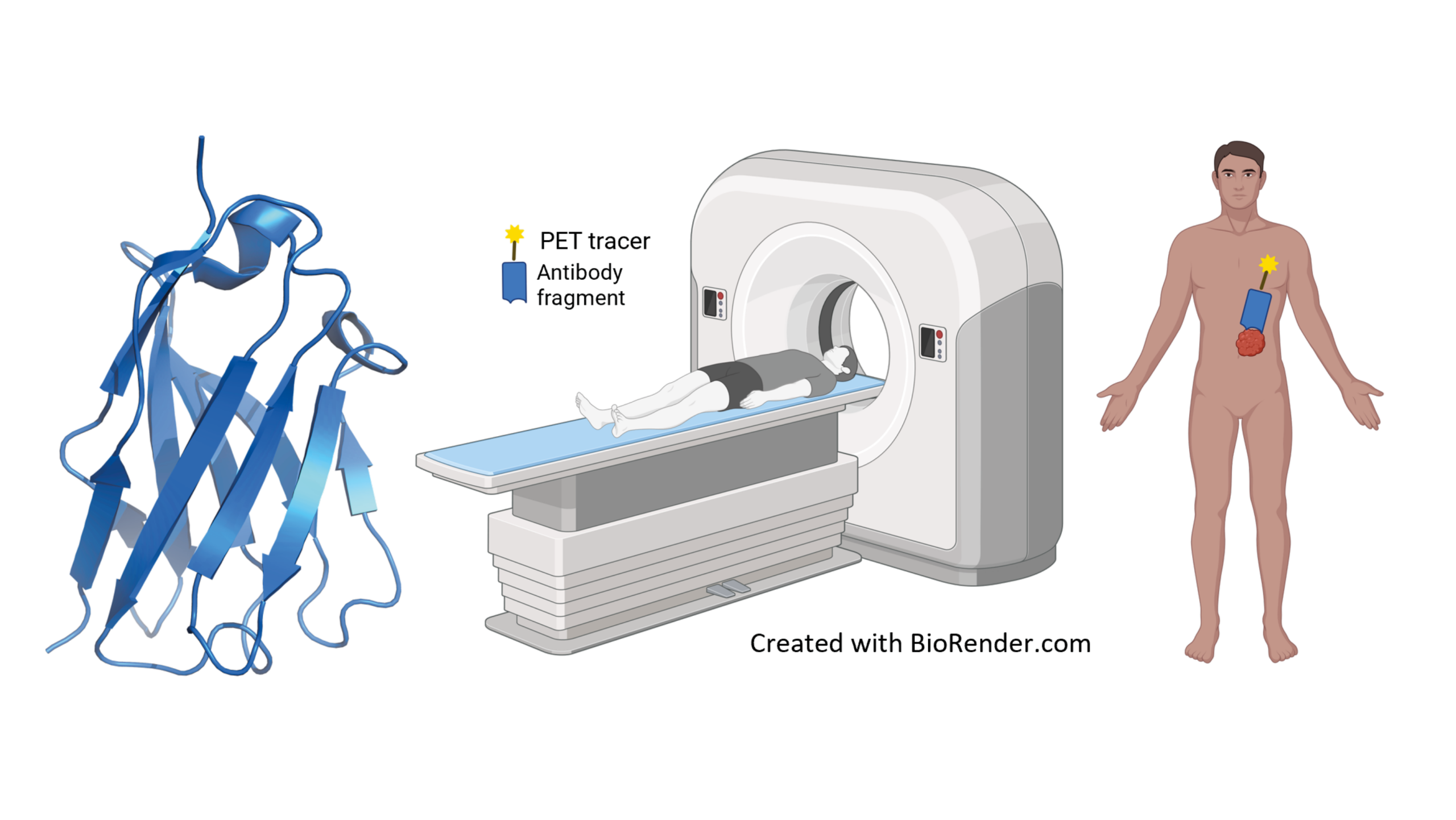 Drug development: New NMI framework reduces risk of costly failure