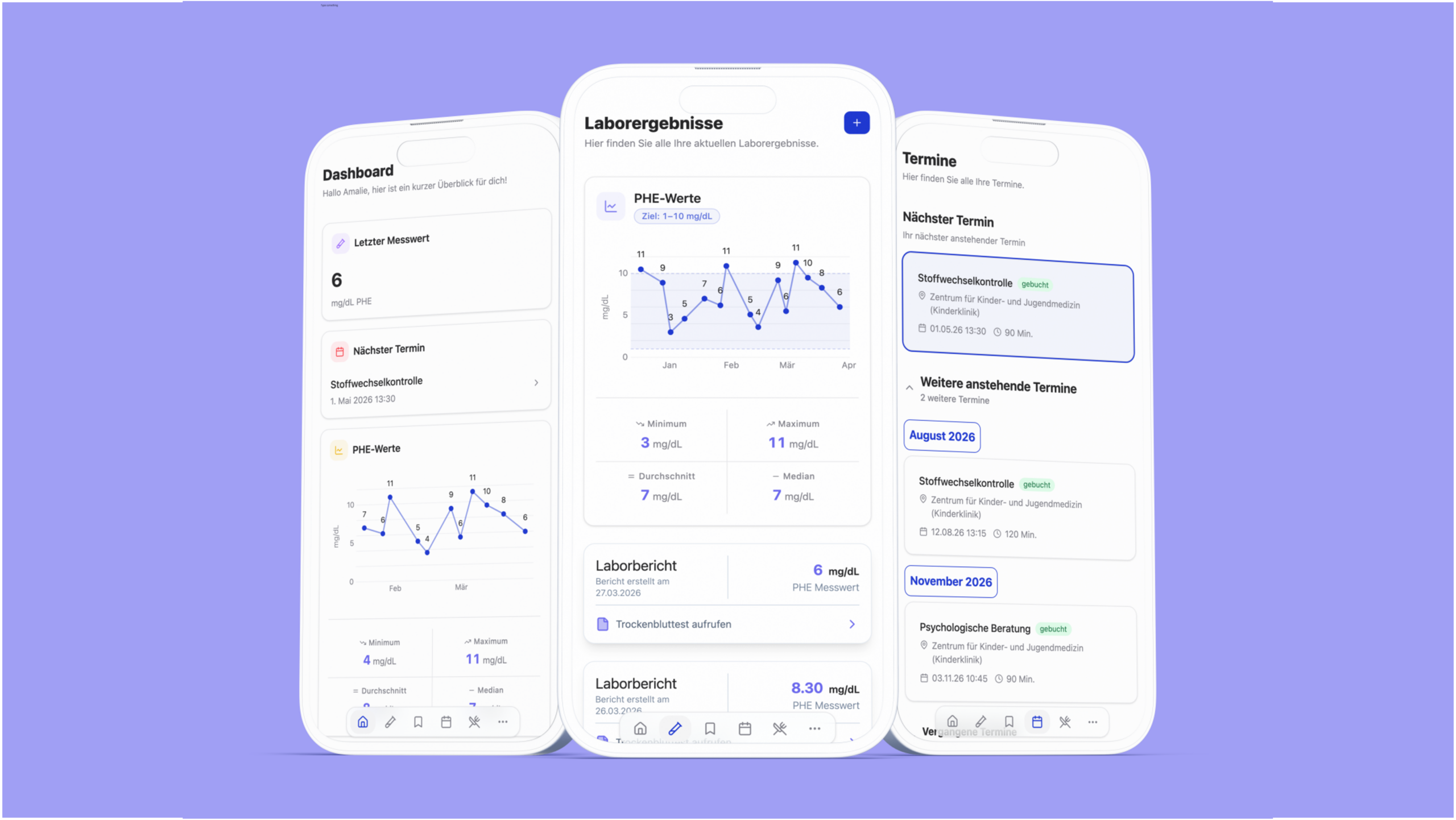 From Research to Everyday Life: App Speeds Up Information Flow for Rare Metabolic Disorders